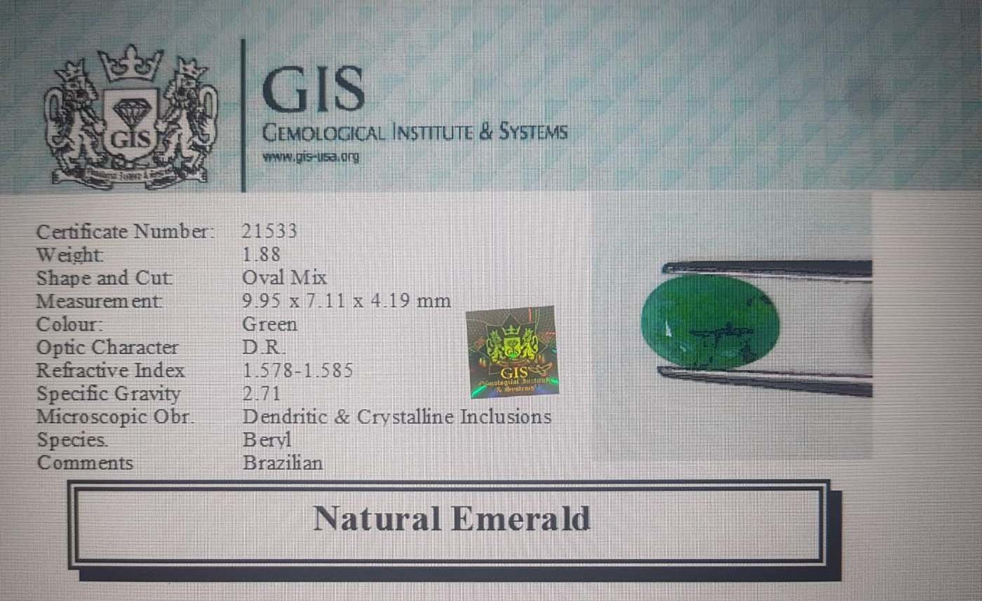 EMR8464 4 Emerald 1.88 Ct.