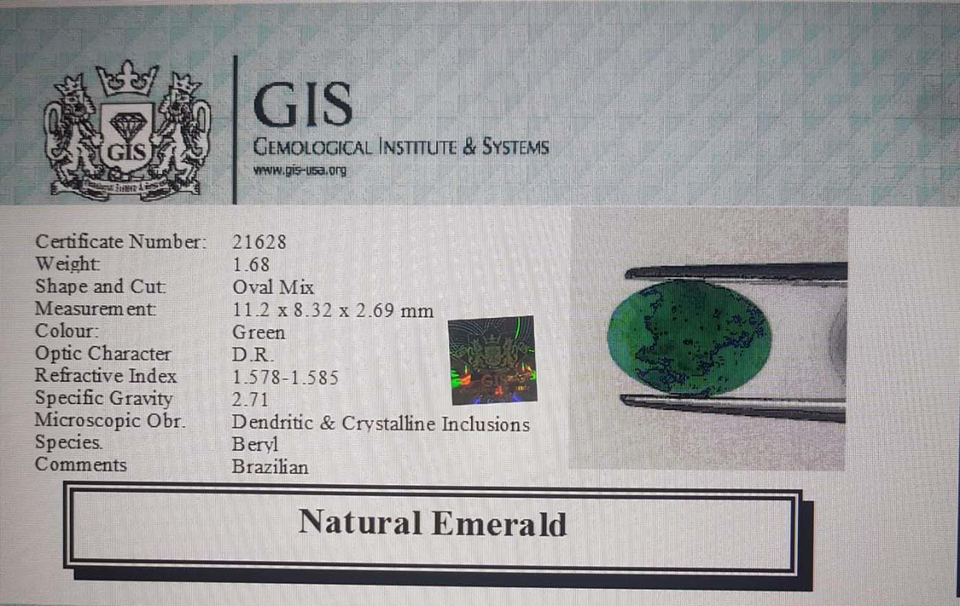 Emerald 1.68 Ct.