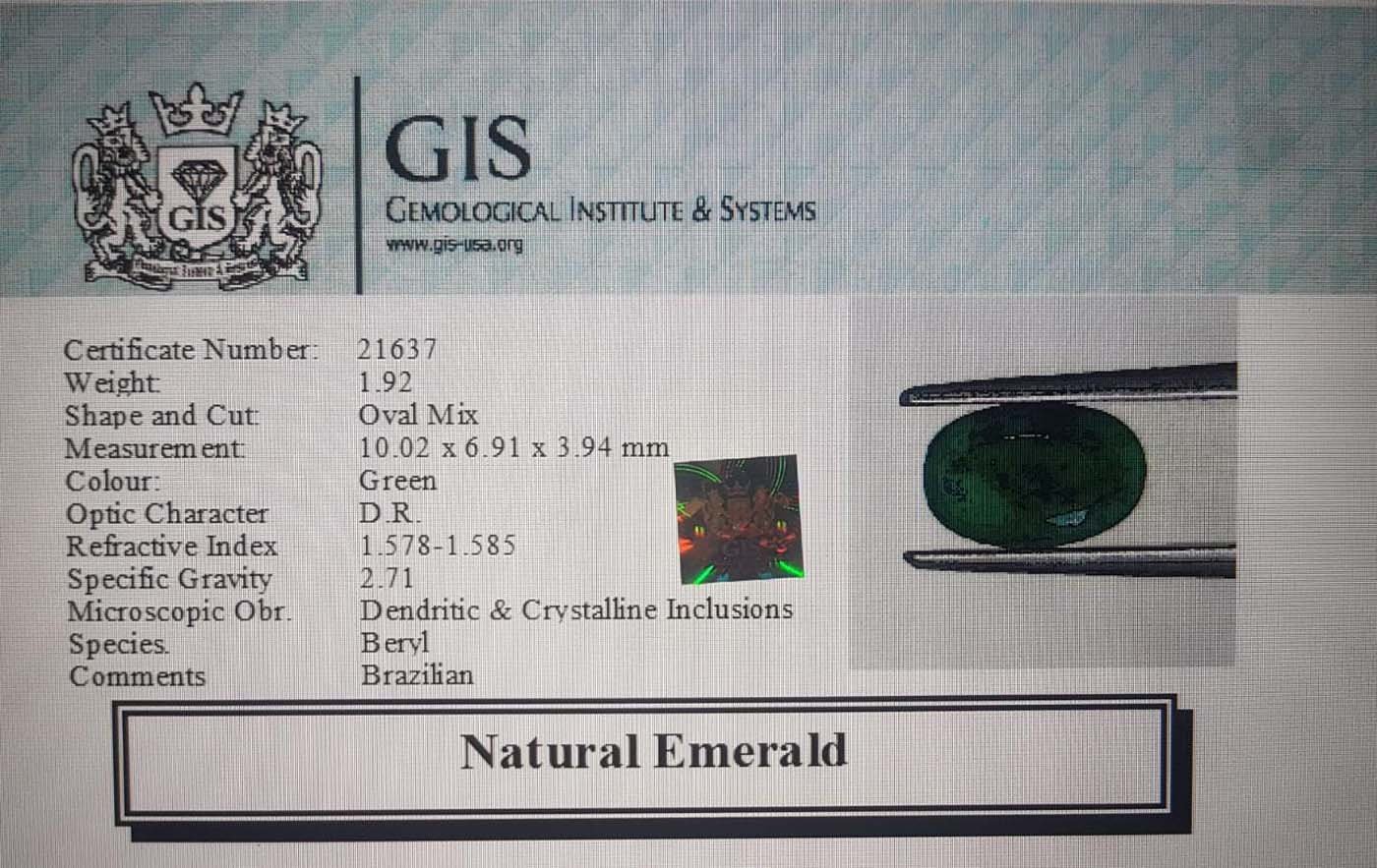 EMR8686 4 Emerald 1.92 Ct.