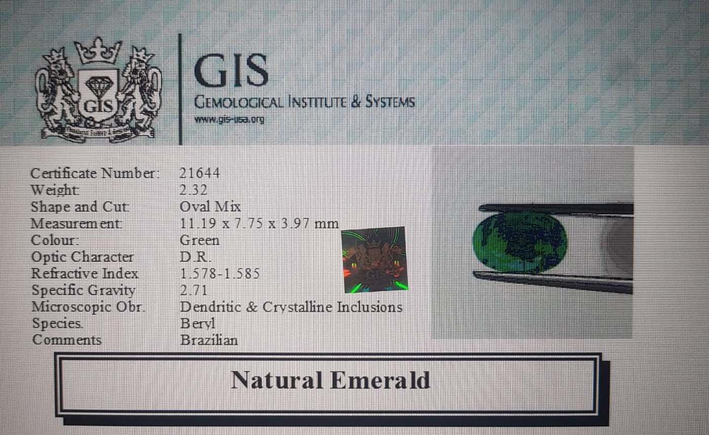 EMR8693 4 Emerald 2.32 Ct.
