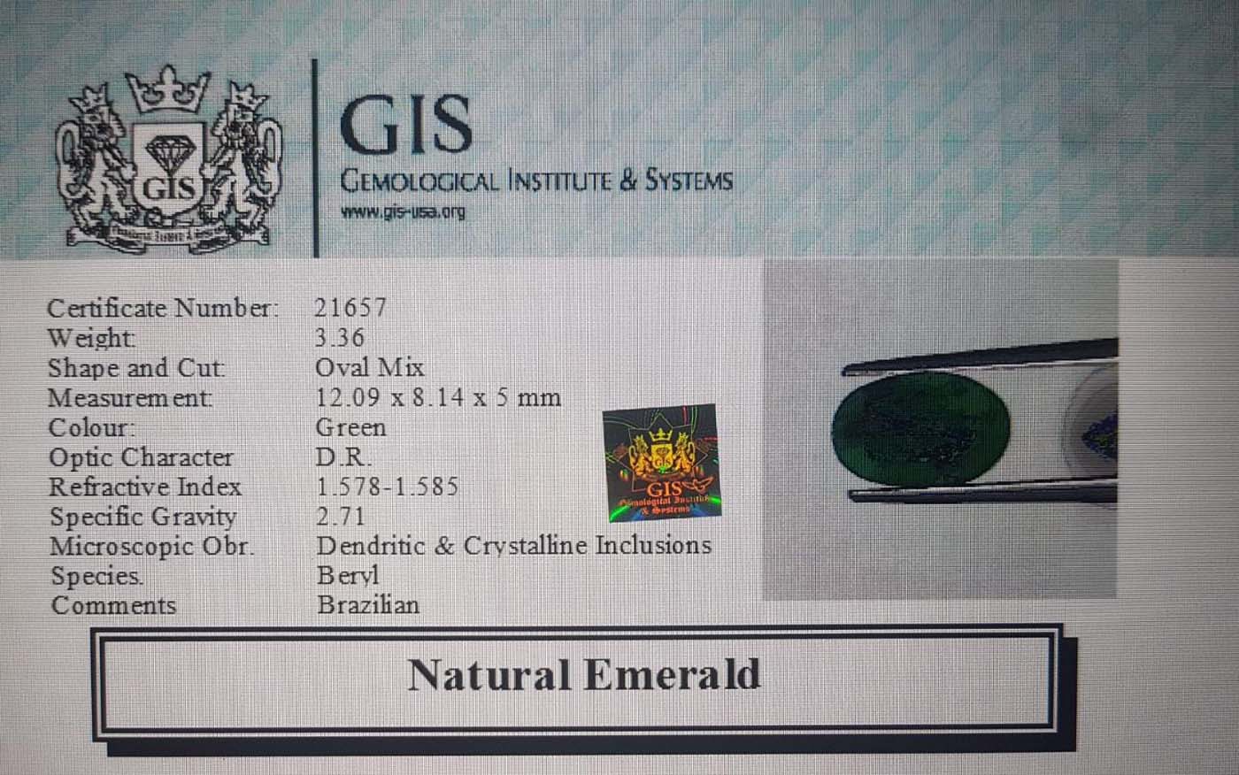 Emerald 3.36 Ct.