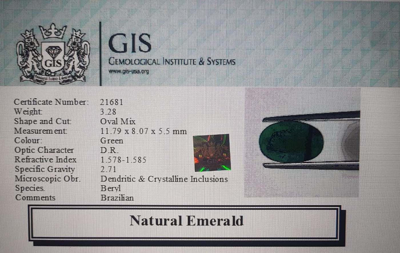 Emerald 3.28 Ct.