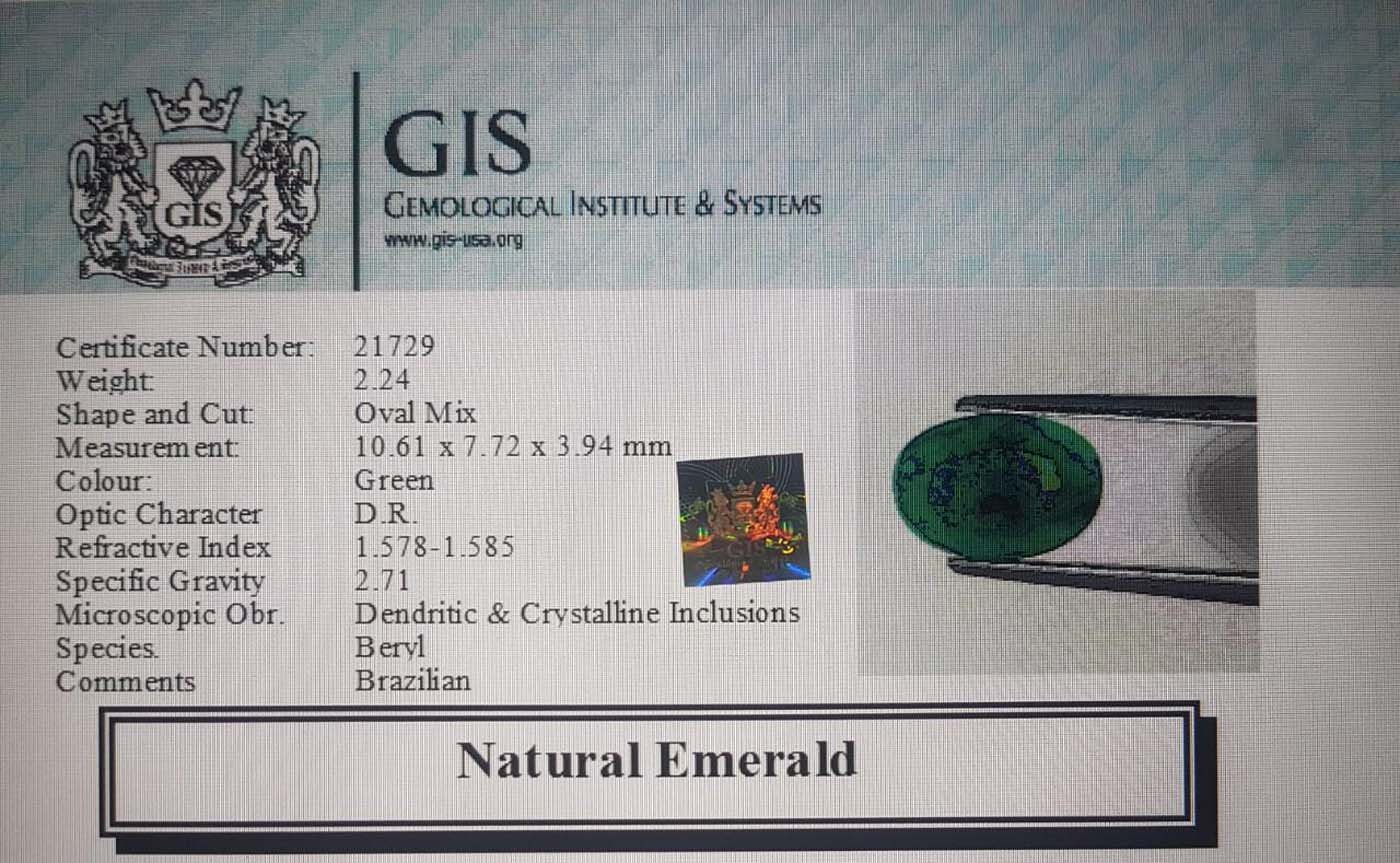 EMR8778 4 Emerald 2.24 Ct.