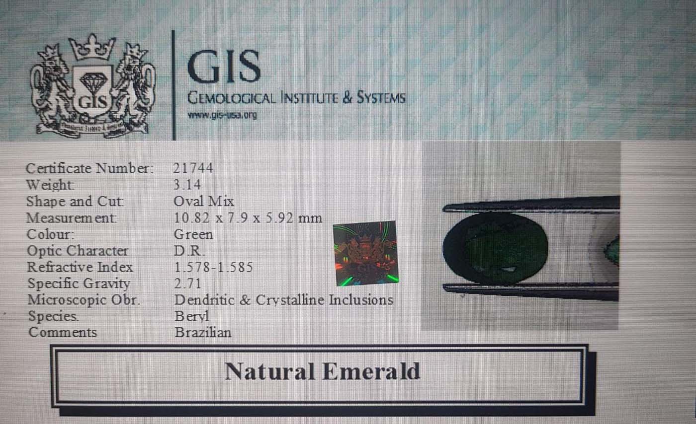 Emerald 3.14 Ct.