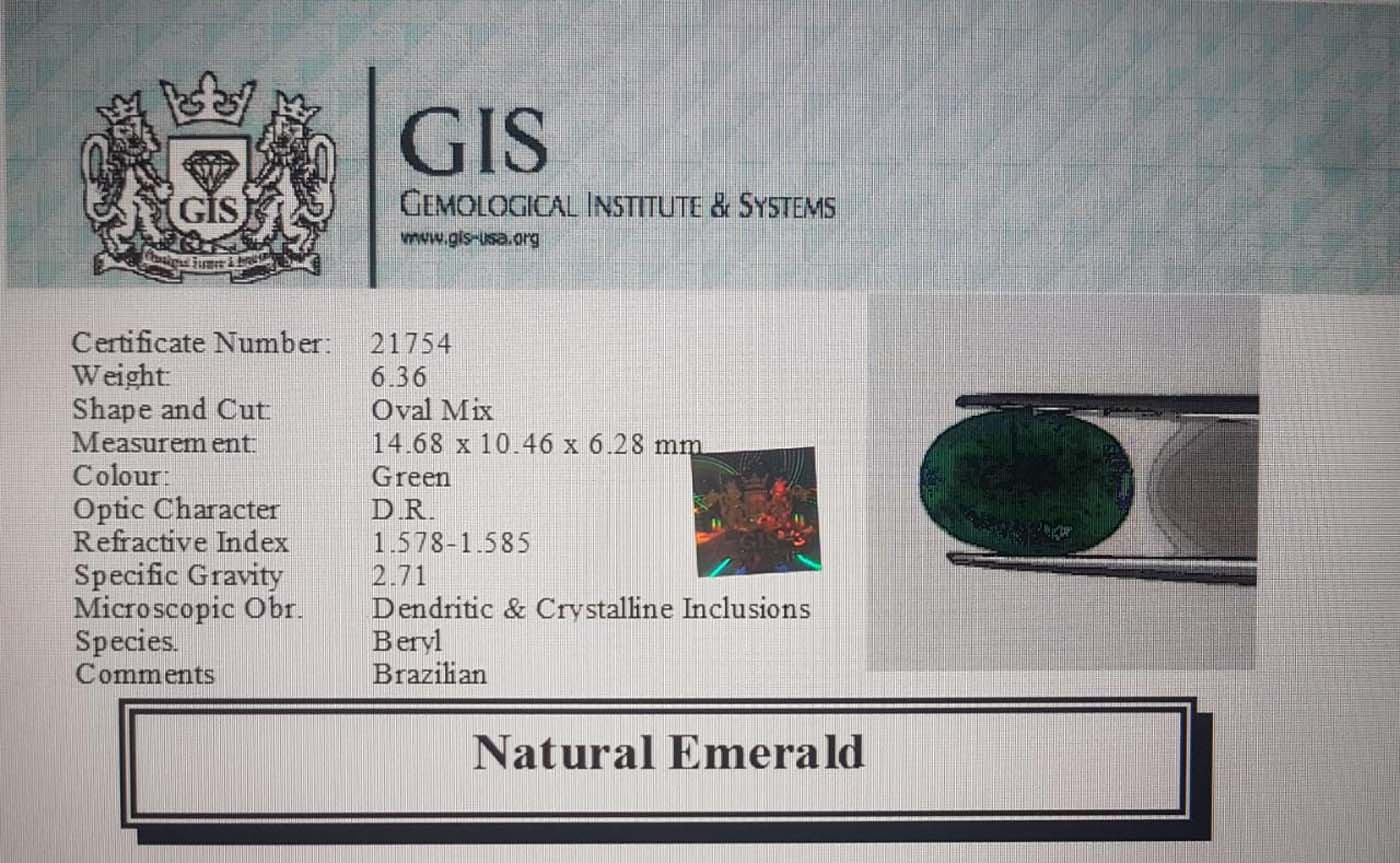 Emerald 6.36 Ct.