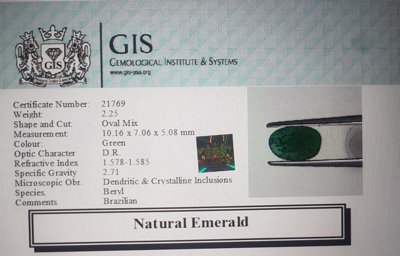 EMR8818 4 Emerald 2.25 Ct.