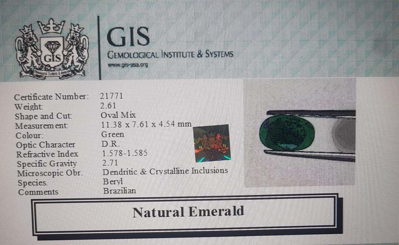 EMR8820 4 Emerald 2.61 Ct.