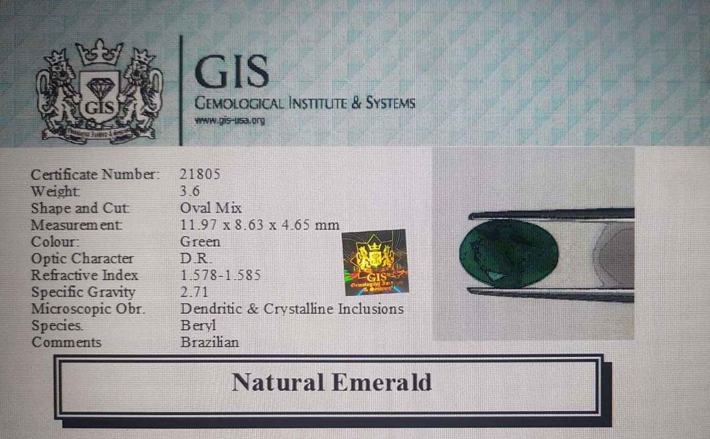 EMR8854 4 Emerald 3.6 Ct.