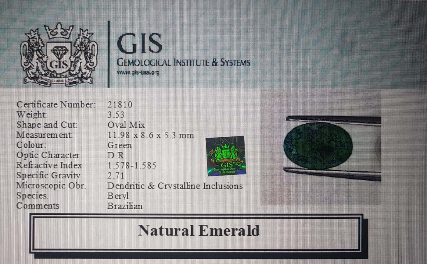 Emerald 3.53 Ct.