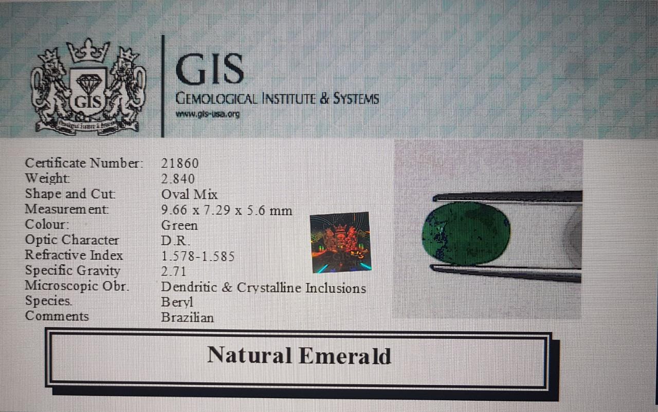 Emerald 2.84 Ct.