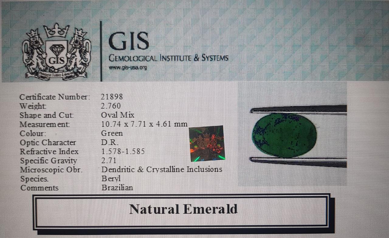 Emerald 2.76 Ct.