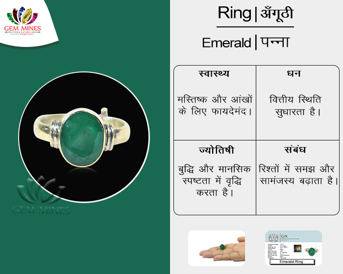 Natural Emerald (Panna) Ring (5+ Ratti)