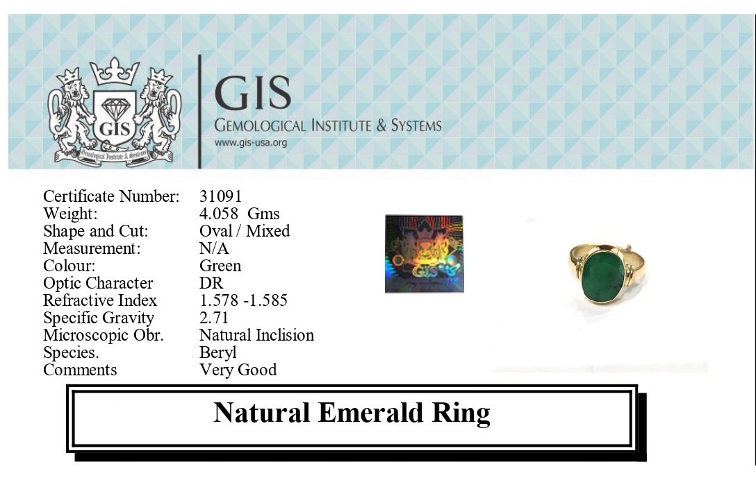 Natural Emerald (Panna) Ring (5+ Ratti)