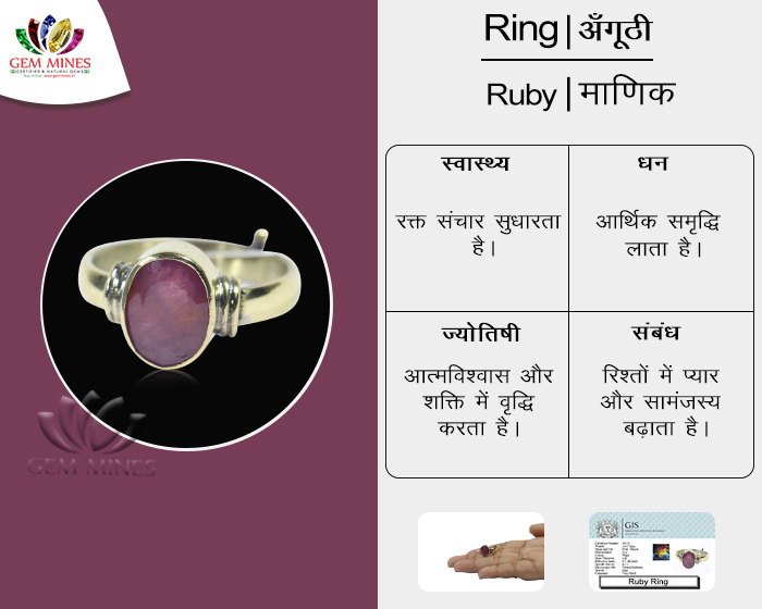 Natural Ruby (Manik) Ring (7+ Ratti)