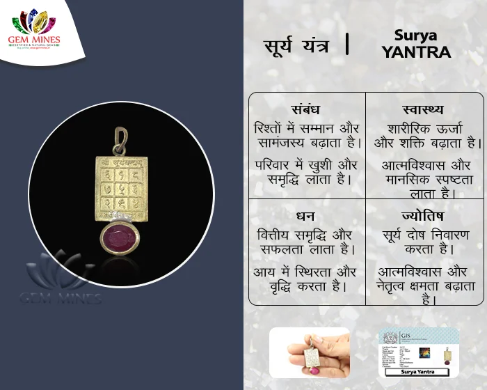 1 Surya Yantra