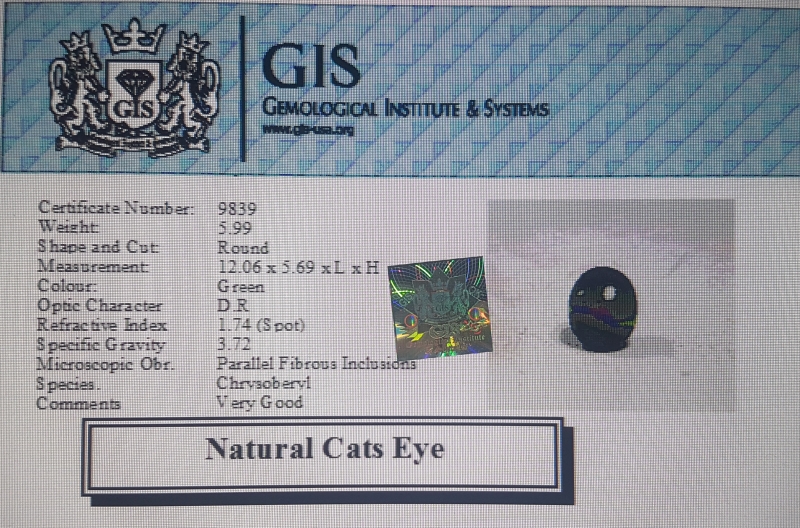 Cats Eye 5.99 Ct.