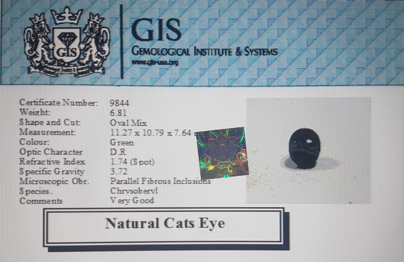 Cats Eye 6.81 Ct.