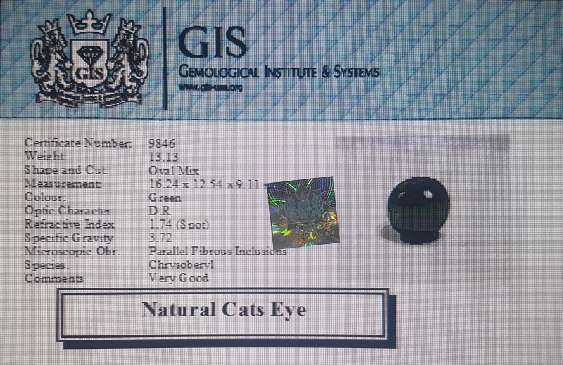 Cats Eye 13.13 Ct.