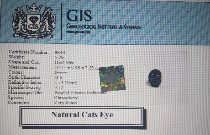 Cats Eye 5.29 Ct.