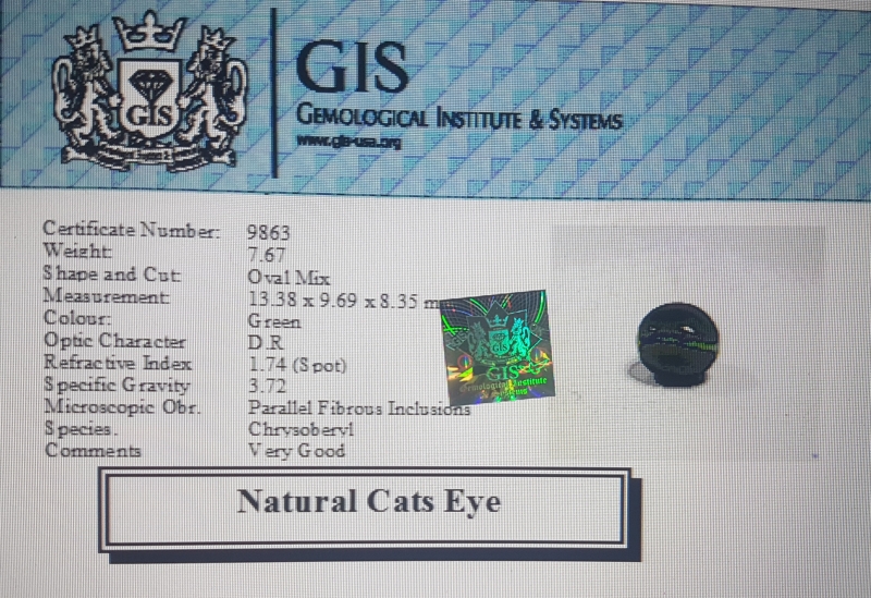 Cats Eye 7.67 Ct.