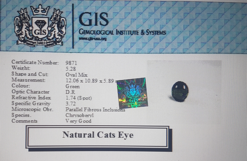Cats Eye 5.28 Ct.