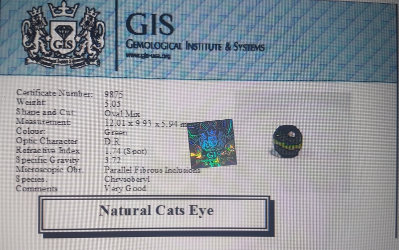 Cats Eye 5.05 Ct.