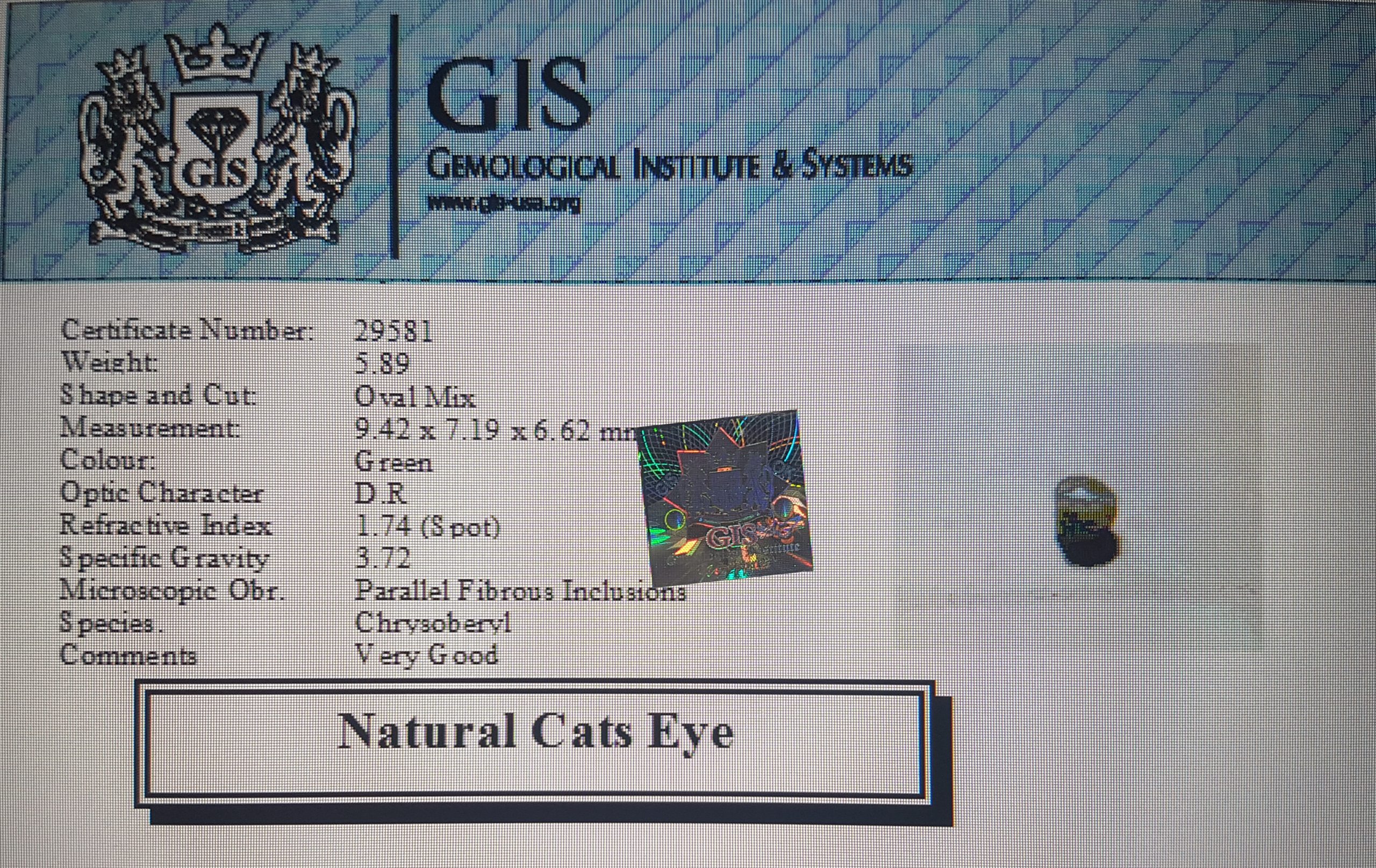 Cat's eye 5.89 Ct.