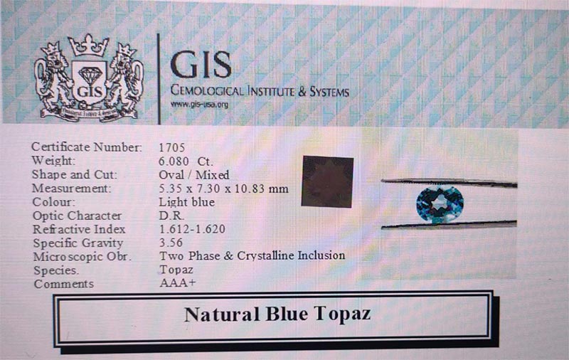 Sky Blue Topaz 6.08 Ct.