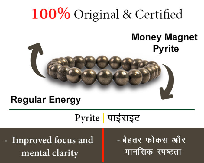 Pyrite Bracelet (Regular Energy)