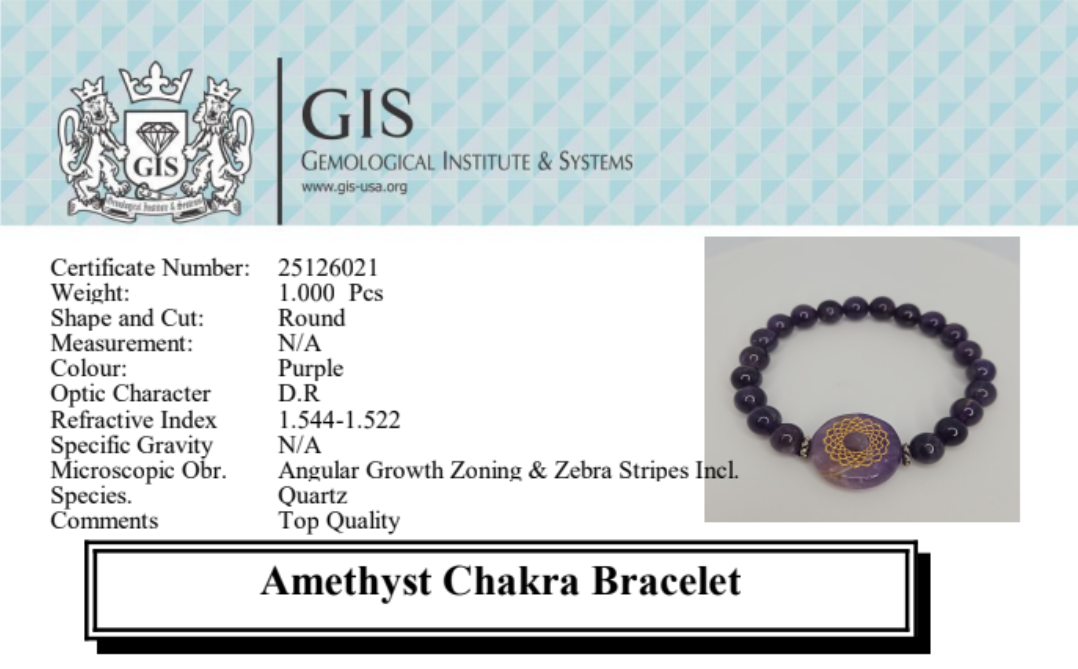 CMB001 FX Amethyst Chakra Bracelet