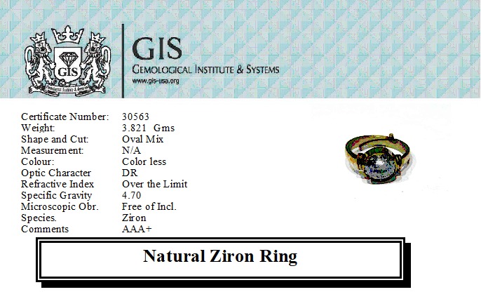 Certified Zircon Ring 7+ Ratti