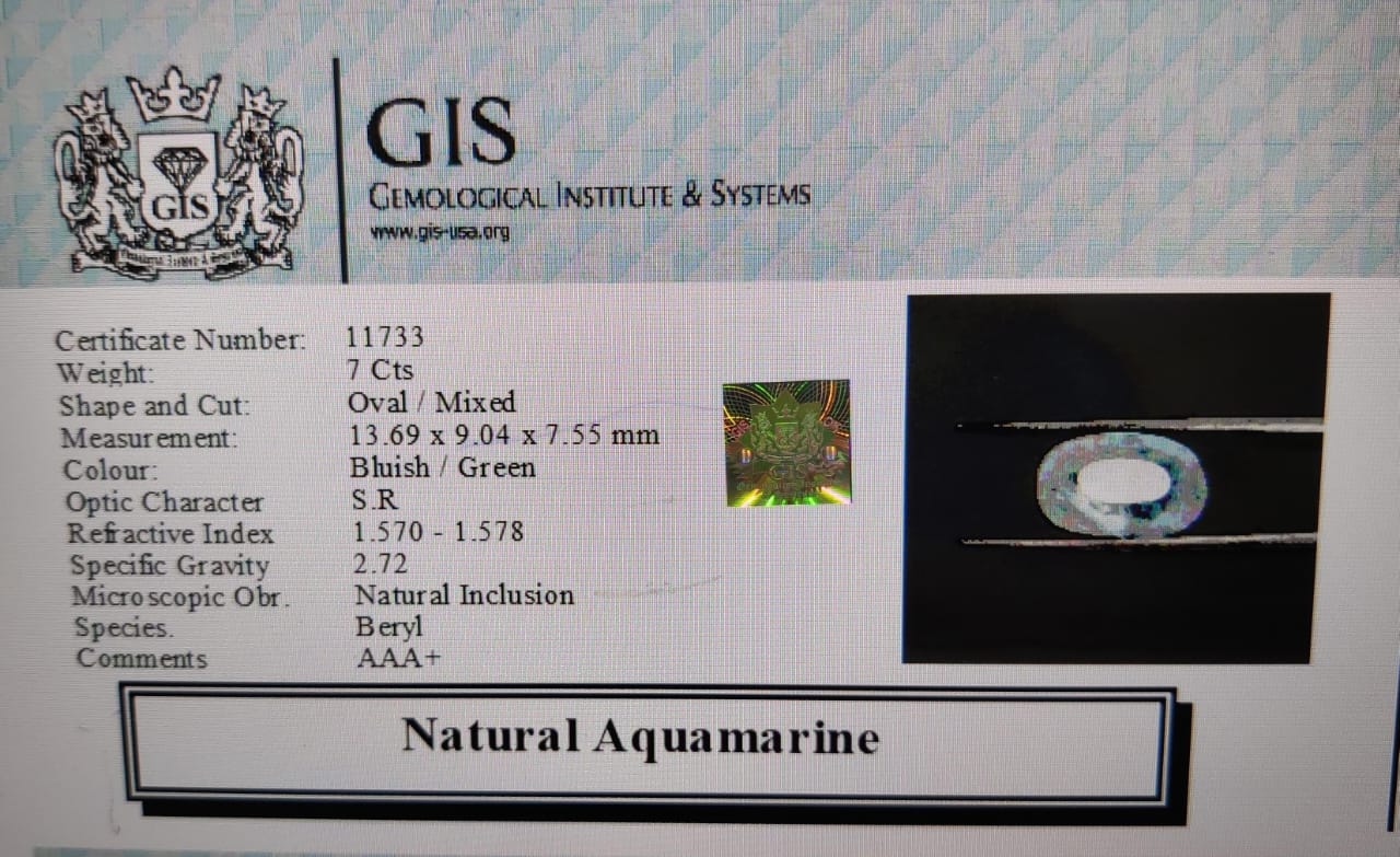 AQUAMARINE 7 Ct.