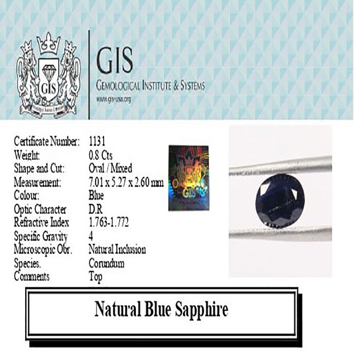 BSP12146 4 1 BLUE SAPPHIRE 0.8 Ct.