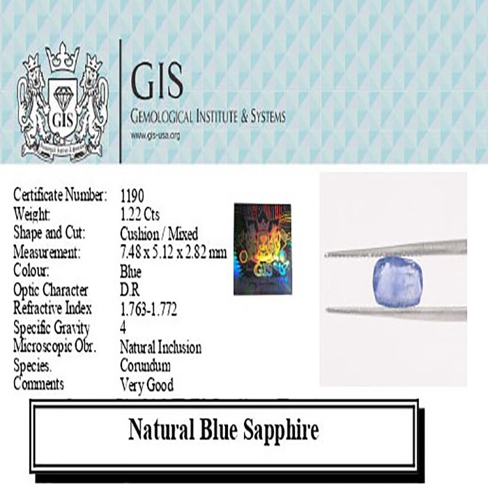 BSP12204 4 1 BLUE SAPPHIRE 1.22 Ct.
