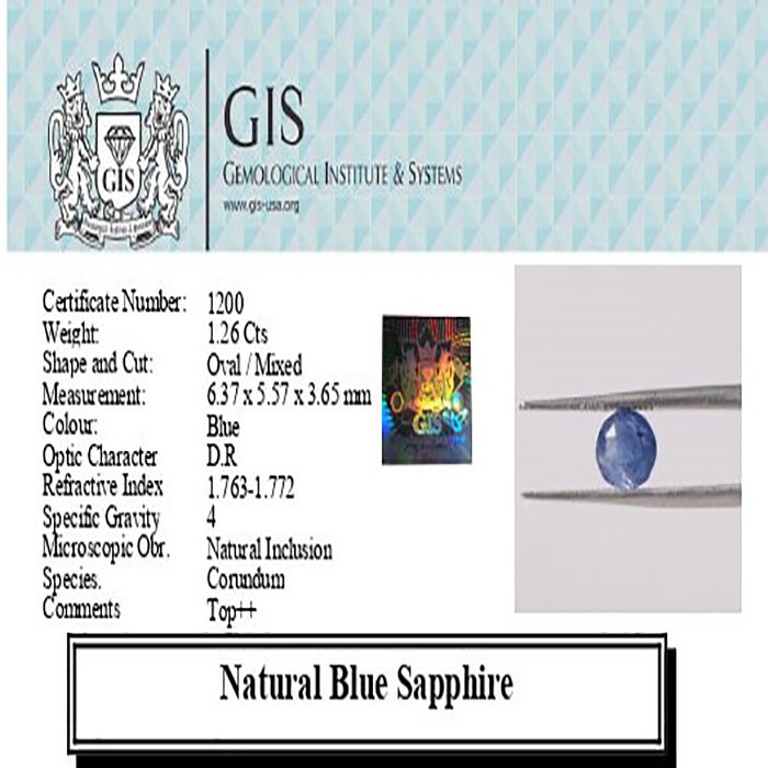 BSP12214 4 1 BLUE SAPPHIRE 1.26 Ct.