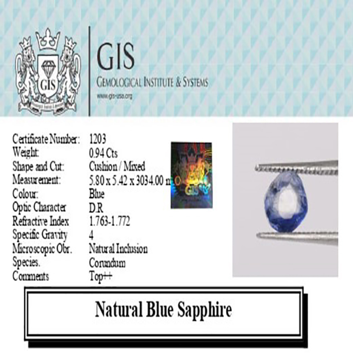 BSP12217 4 1 BLUE SAPPHIRE 0.94 Ct.