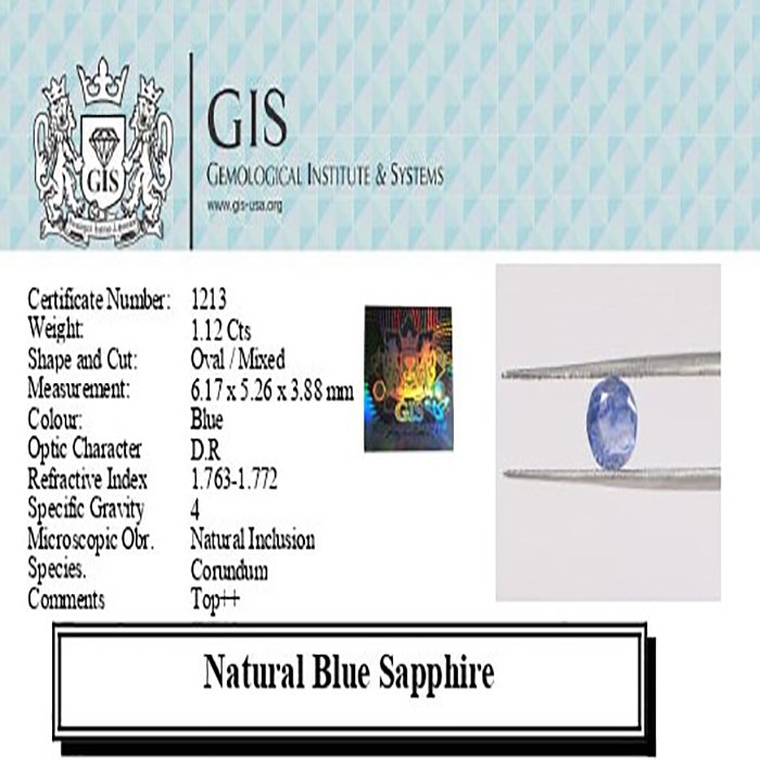 BSP12227 4 1 BLUE SAPPHIRE 1.12 Ct.