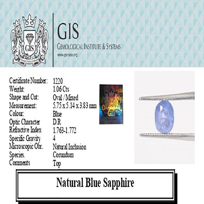 BSP12234 4 1 BLUE SAPPHIRE 1.06 Ct.