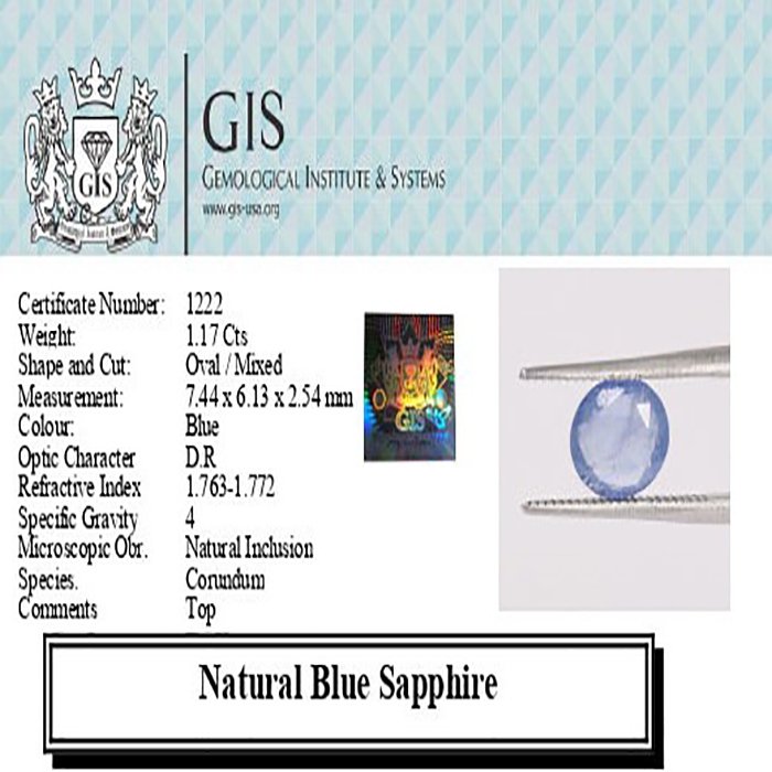 BSP12236 4 1 BLUE SAPPHIRE 1.17 Ct.