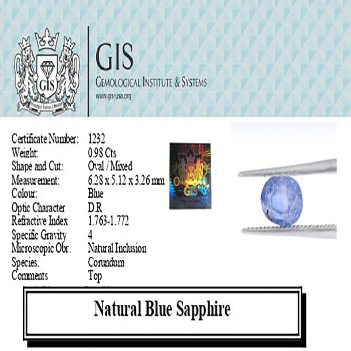 BSP12246 4 1 BLUE SAPPHIRE 0.98 Ct.