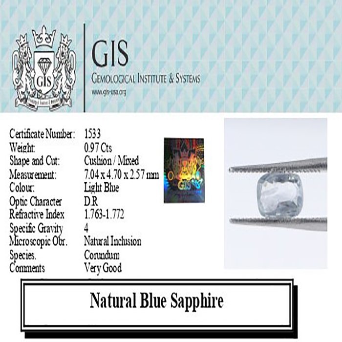 BSP12378 4 1 BLUE SAPPHIRE 0.97 Ct.