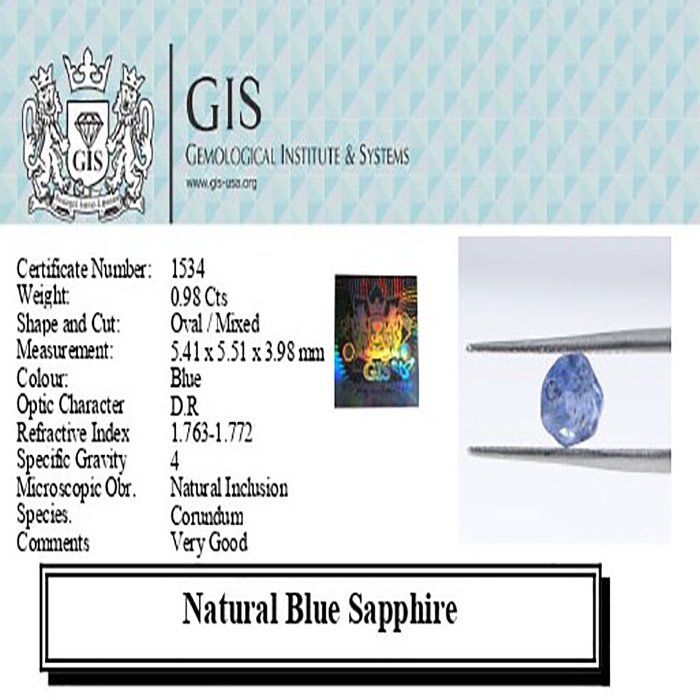 BSP12379 4 1 BLUE SAPPHIRE 0.98 Ct.