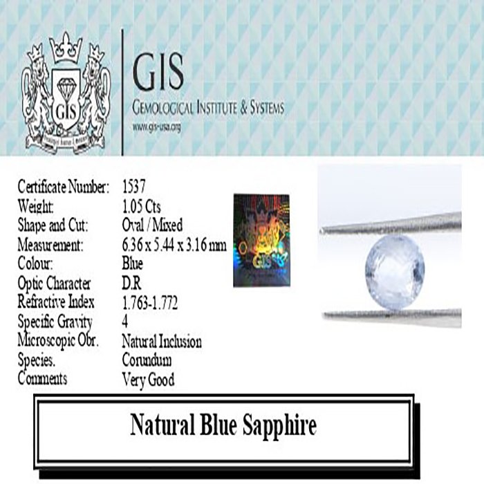 BSP12382 4 1 BLUE SAPPHIRE 1.05 Ct.