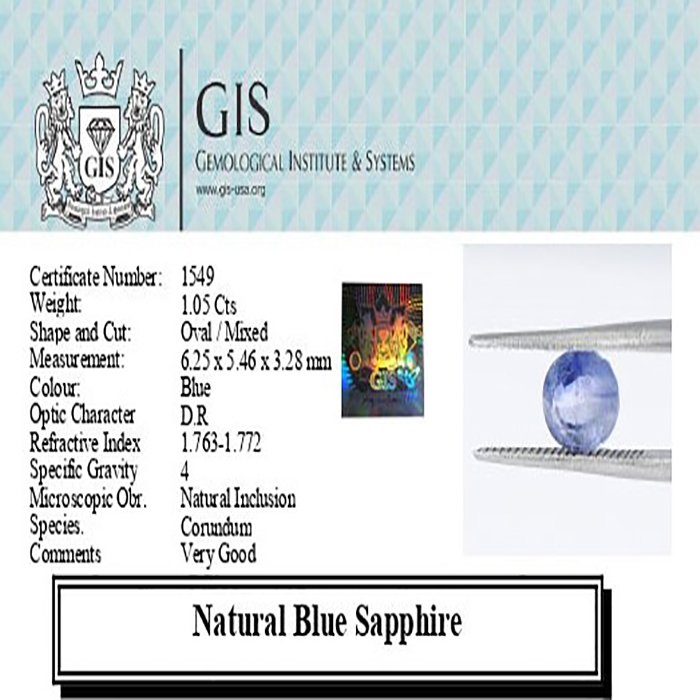 BSP12394 4 1 BLUE SAPPHIRE 1.05 Ct.