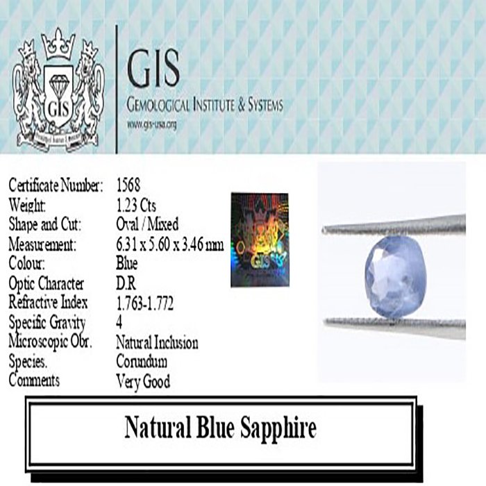 BSP12413 4 1 BLUE SAPPHIRE 1.23 Ct.