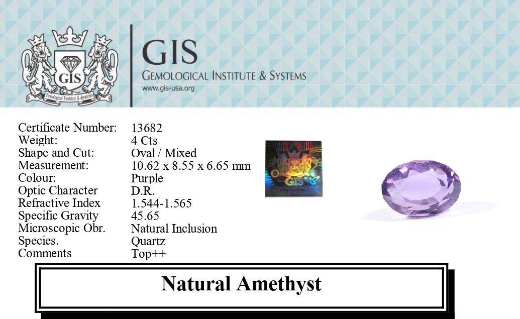 AMETHYST 4 Ct.