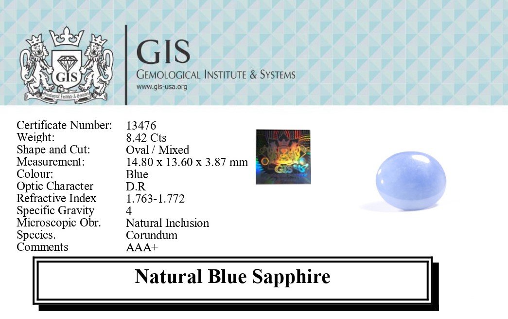 BSP12742 5 1 BLUE SAPPHIRE 8.42 Ct.