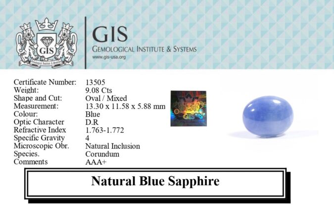 BLUE SAPPHIRE 9.08 Ct.