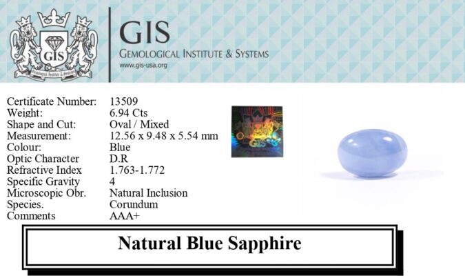 BLUE SAPPHIRE 6.94 Ct. BLUE SAPPHIRE 6.94 Ct.