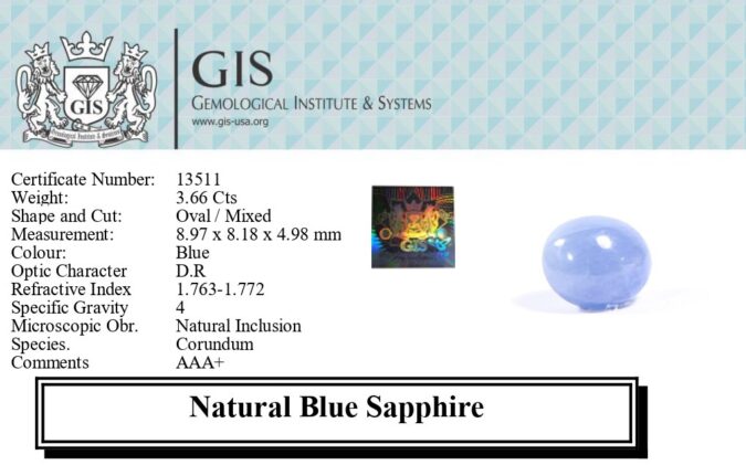 BLUE SAPPHIRE 3.66 Ct.